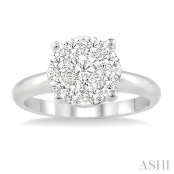 Round Shape Lovebright Essential Diamond Ring 36901OHFGWG