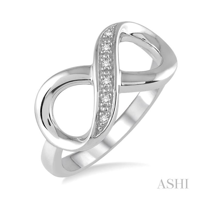 Ring chandi price discount